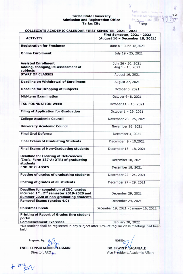 Collegiate Academic Calendar (First Semester, AY 2021-2022) and Graduate School Schedule (First Trimester, AY 2021-2022) - Tarlac State University