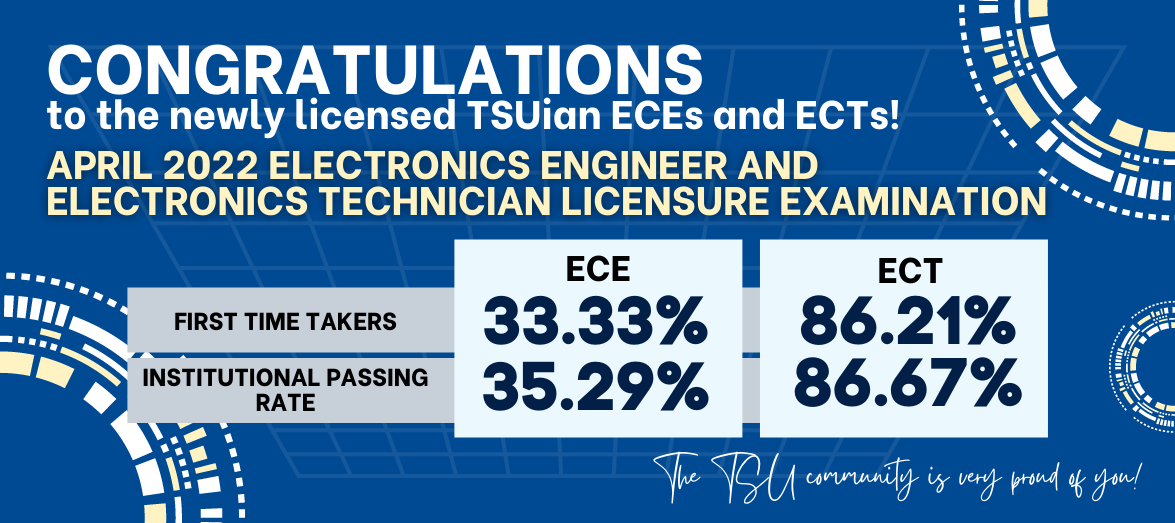 room assignment ece board exam 2022